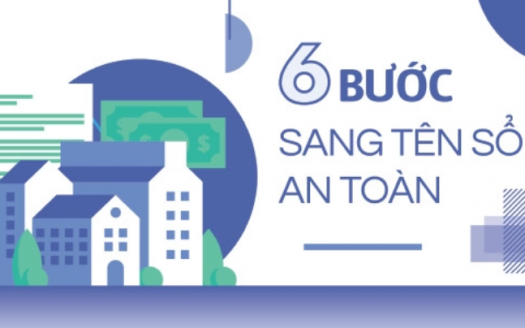 6 bước sang tên sổ đỏ an toàn